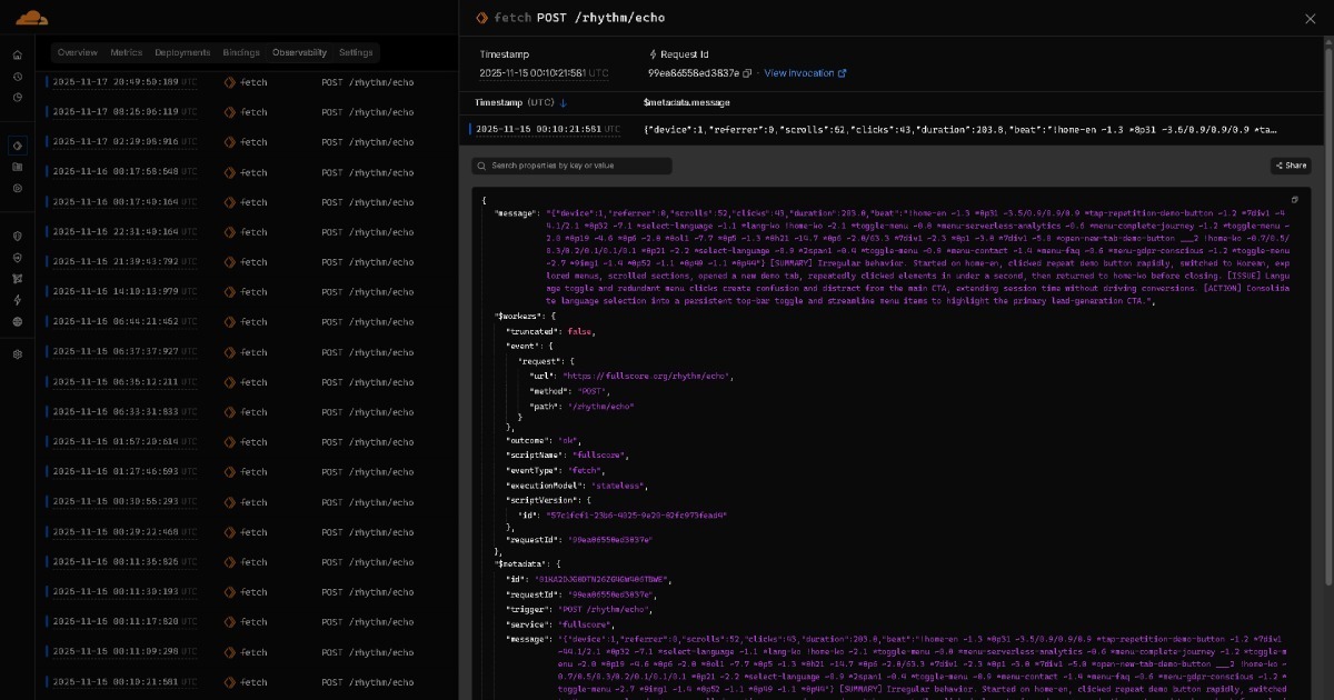 Edge view processing BEAT sequences without PII, IP, or User-Agent data in the Cloudflare dashboard.