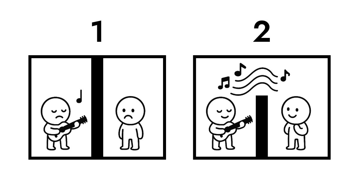 Full Score - Web's Native Performance